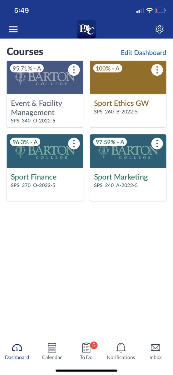 Currently at a 4.0 GPA for my last semester at Barton College