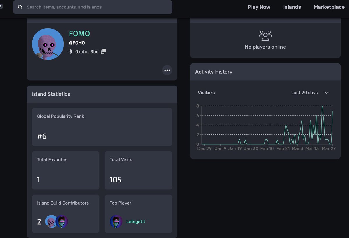 NI has new island stats out now and fomo is looking p bullish rn 👉👈

This is the future of France imo 

Create a world, complete against your frens/community, and get rewarded for it