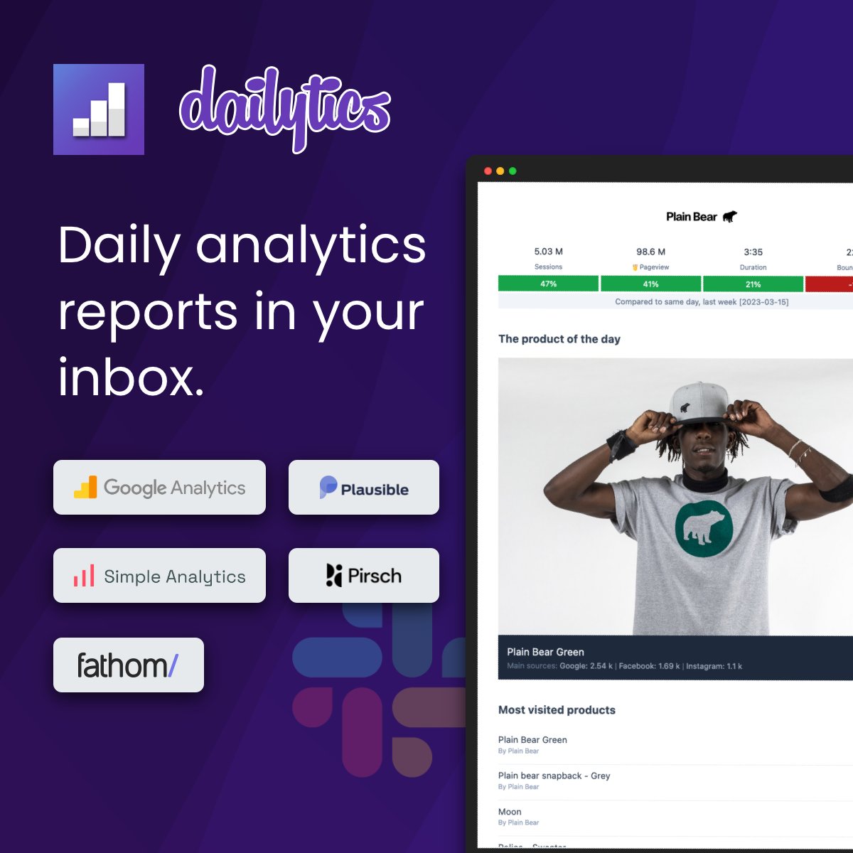 dailyticsreport's tweet photo. Testing out some refreshed social images for https://t.co/FyNnw2IlXp https://t.co/YI85IW345C