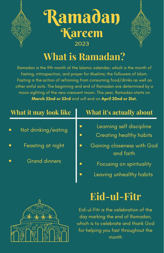 Ramadan Kareem! Thank you to all the families and staff who help make this holiday special for our students in Arlington. 
 Celebrate and learn more about Ramadan at rb.gy/1ael
