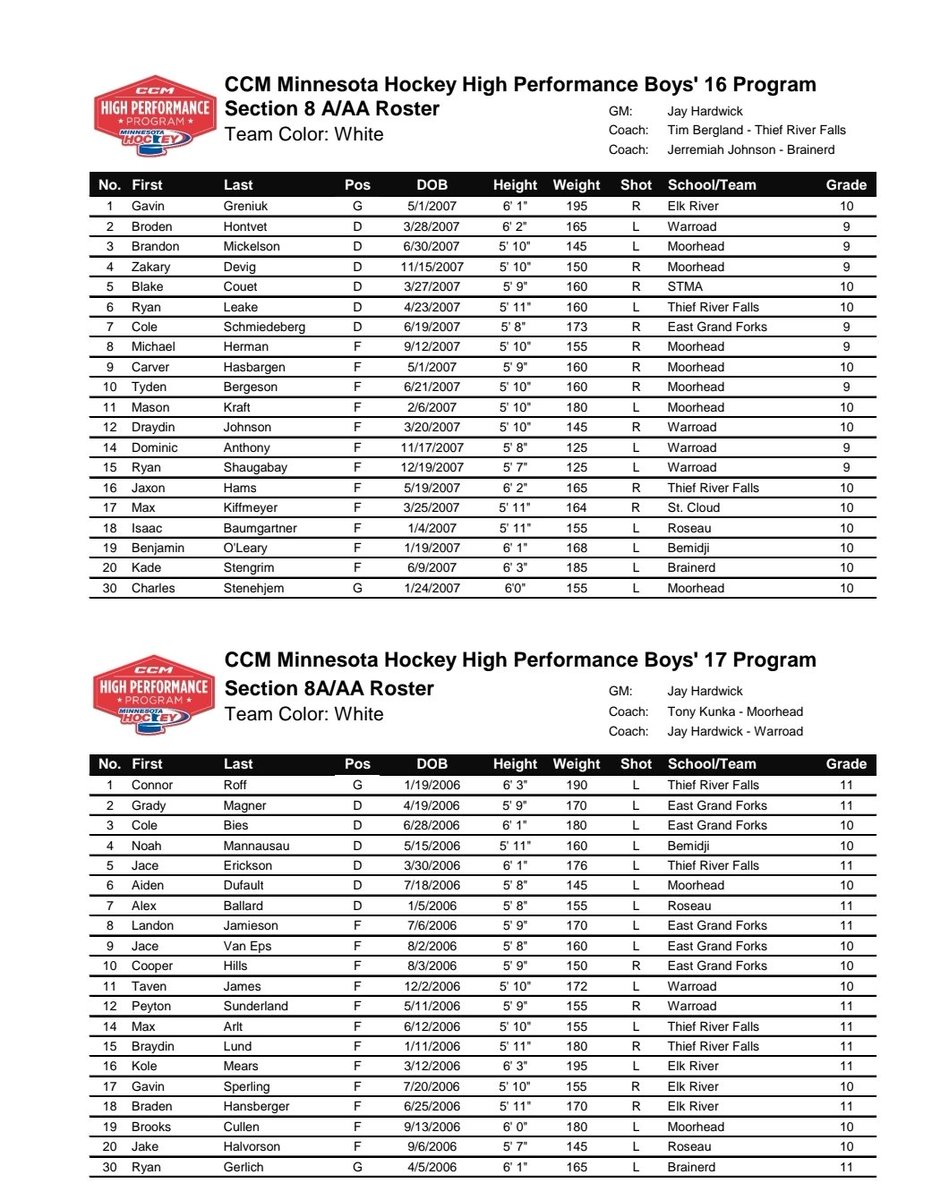 mnhshockeytalk tweet media