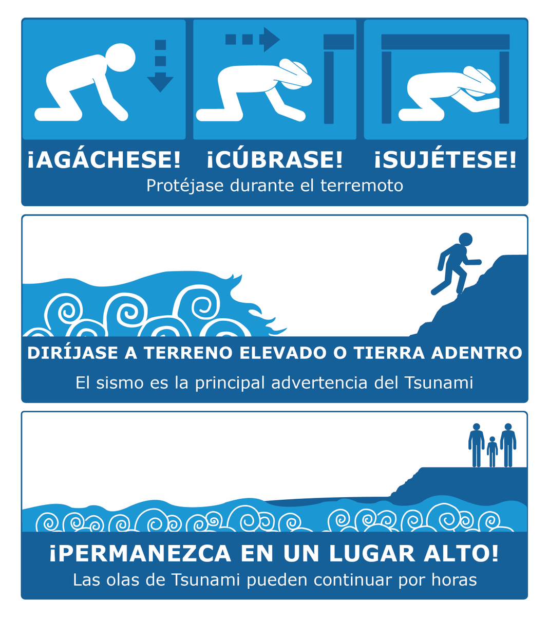 SBCountyOEM: "¡Es la Semana de Preparación para Tsunamis en el condado de Santa Barbara!
Dato acerca de tsunamis: un tsunami generalmente se compone de múltiples olas poderosas, llamadas tren de olas. Esto significa que el peligro seguirá existiendo … "