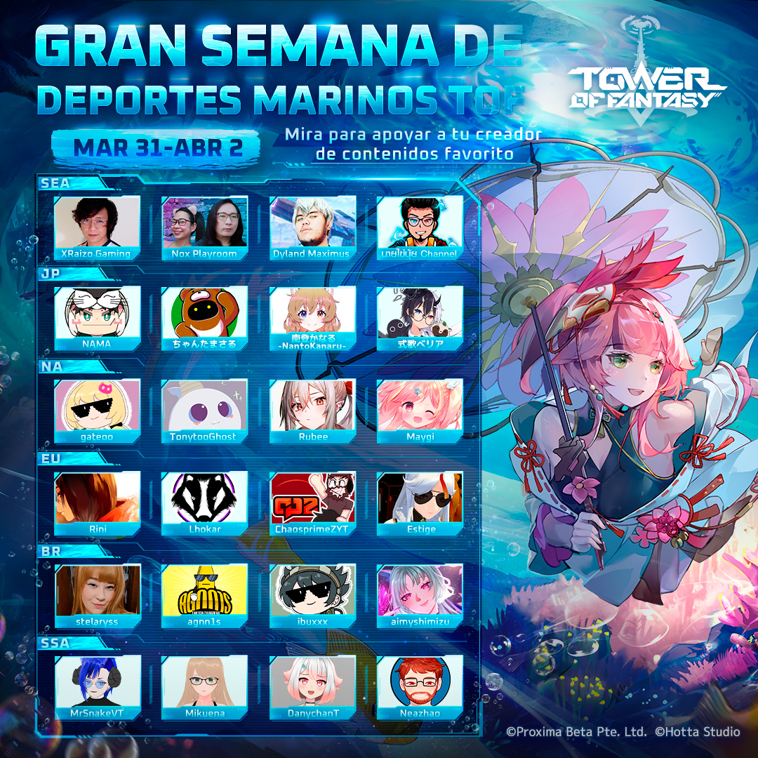 ToF_ES_OFICIAL's tweet photo. Mientras esperamos la próxima versión, 24 creadores de 6 regiones ya están completamente preparados para la Gran Semana de Deportes Marinos.

¡Ven a animar a tu creador y región favoritos!

#ToFBajoElGranMar #ToFSportsweek #ToFantasea https://t.co/ORqFrHB2J7