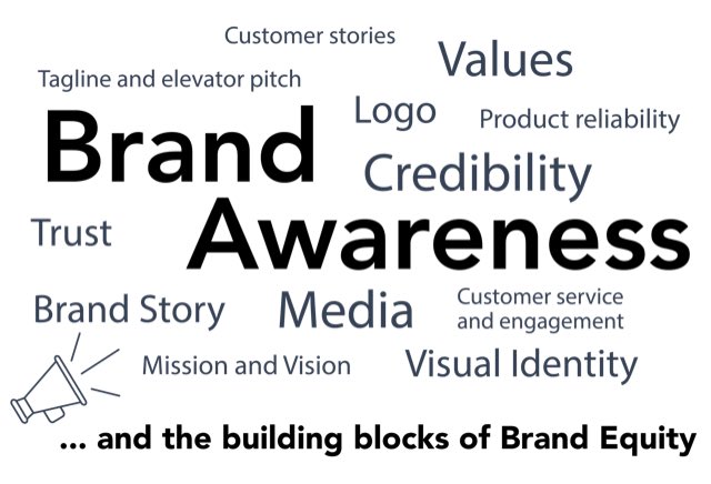 katcurz's tweet photo. Currently working on a brand awareness program for a global company.  Thus reminding myself of all the fundamentals and elements for brand. And for a brand to establish brand equity. #branding, #brandawareness #brandequity https://t.co/v1h4ol42E5