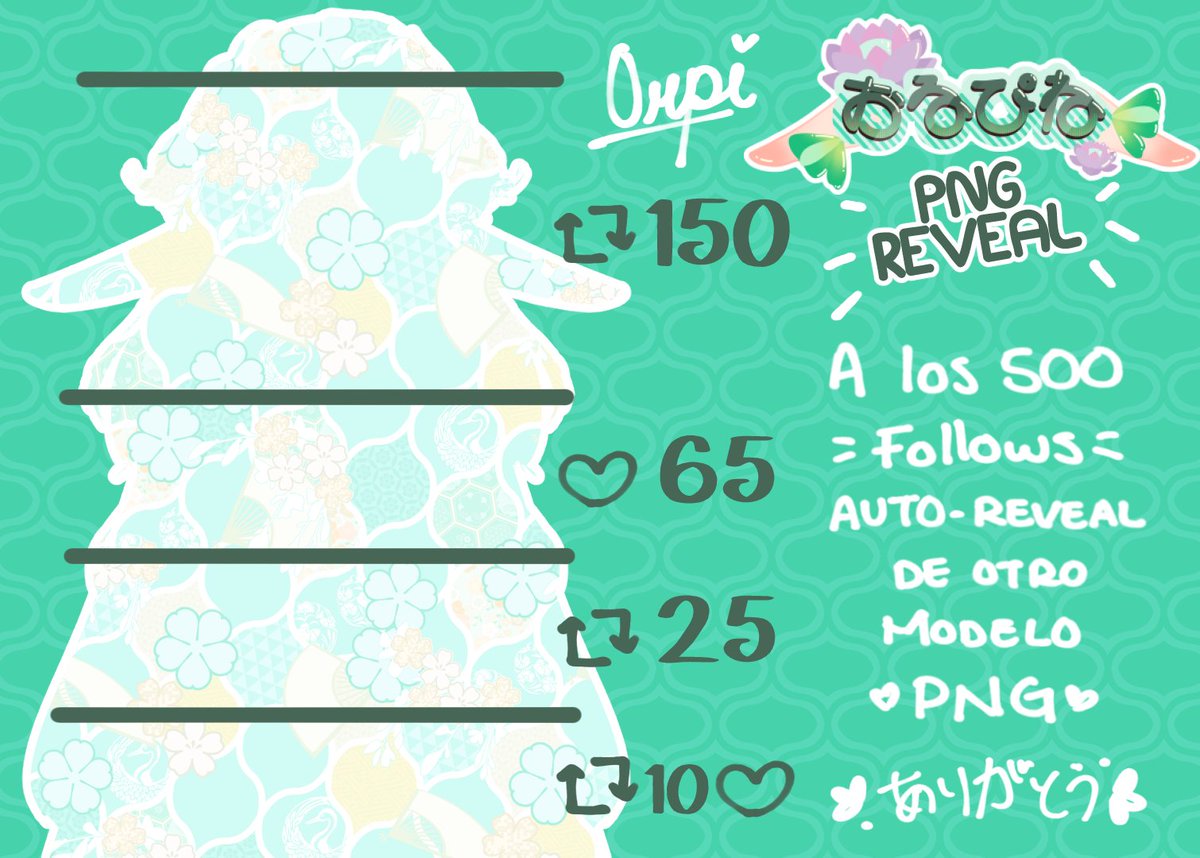 KirigumoOrpine's tweet photo. ゑ //MODEL REVEAL// ゑ  ♡(・ω・)🌸

Estoy por volver.. Me apoyarían para revelar el primer modelooo?

Si de casualidad llegamos a los 500 marimos siguiéndome, revelaré inmediatamente un 2° modelo!

En unos días, también estará listo el 3D!!

Cuento con su apoyooo!!! Arigatou～♡ https://t.co/Mq6R2cVyMg