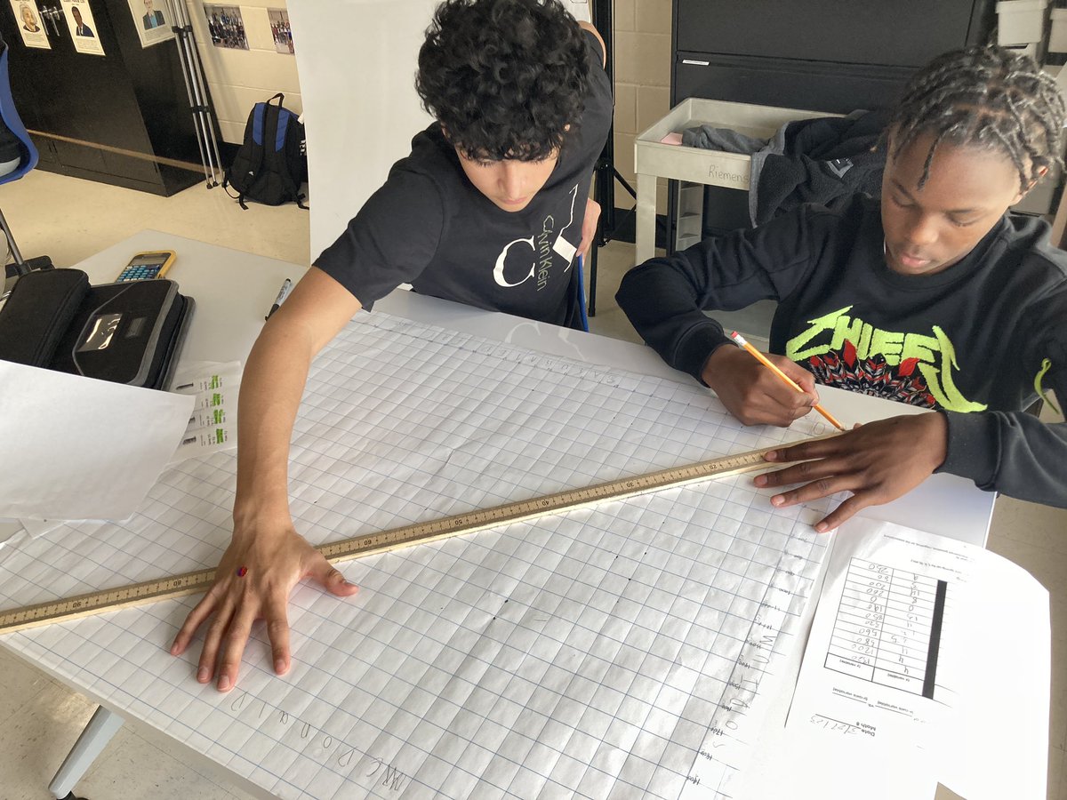 Mr. Papetti tweet media