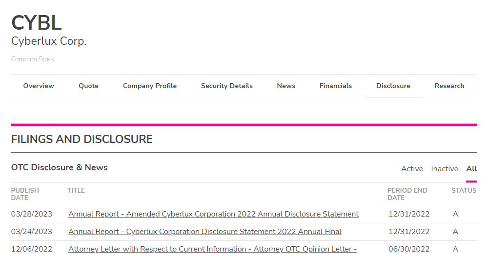 $CYBL 3/28 Amended Annual 22 Disclosure just hit OTCM. 

otcmarkets.com/stock/CYBL/dis…

Lets see that Attorney Letter and lets go!
