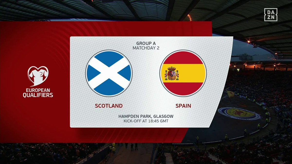 Scotland vs Spain Full Match Replay UEFA European Championship