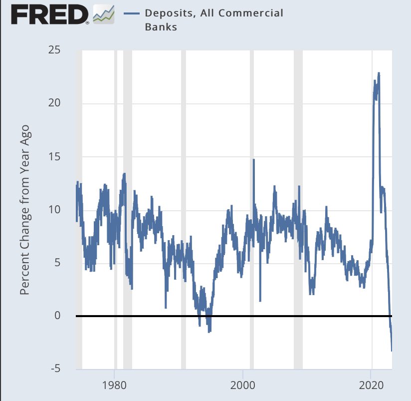 Emma Muhleman CFA CPA on Twitter "This is what I was talking about