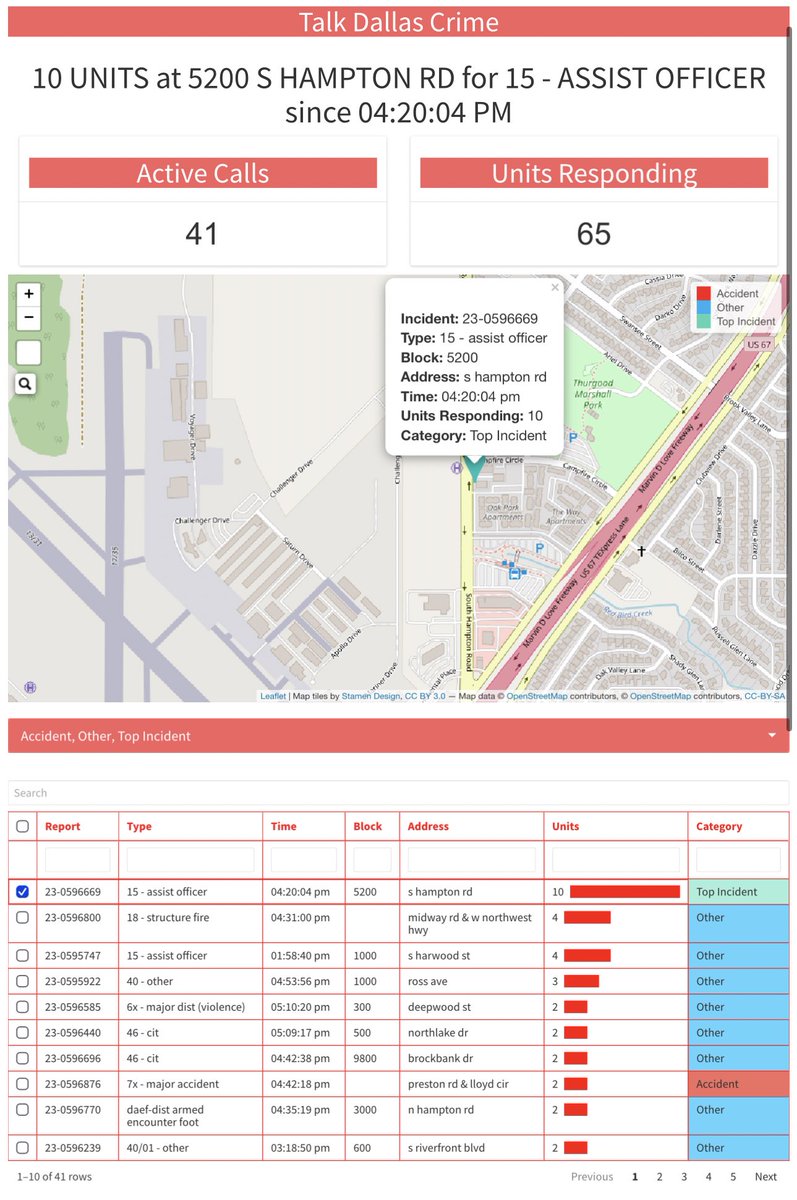Dallas Real-Time Crime on Twitter: "#dallas 10 UNITS at 5200 S HAMPTON ...