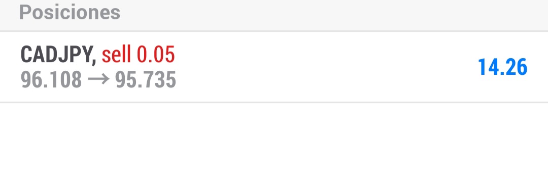 _ibrrx's tweet image. #trading  una super mañana 🙌❤