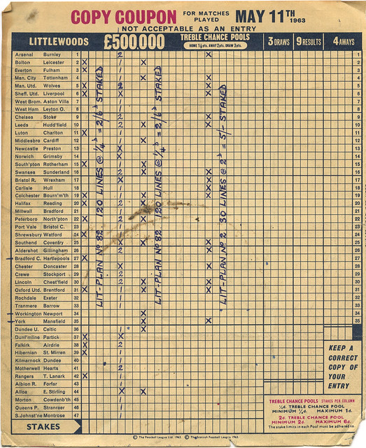 Sports & Betting History by BestBettingSites on Twitter "Did You Know