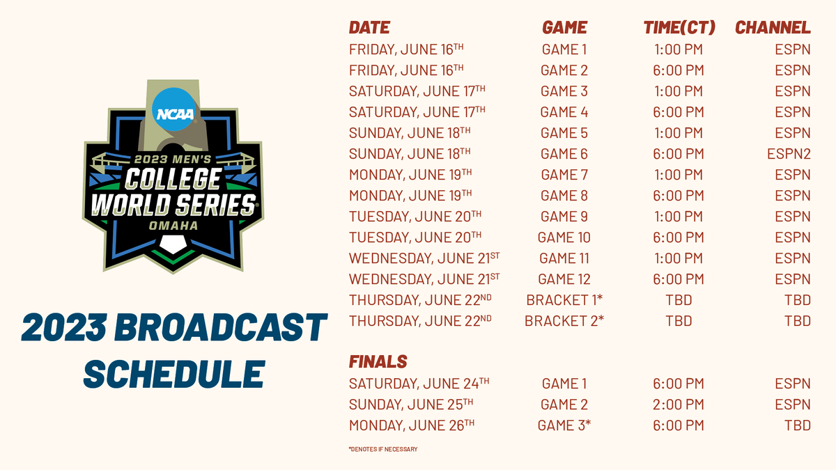 CWSOmaha's tweet photo. Times and Television have been finalized for this year's series!

📺 @espn 

#MCWS | #RoadToOmaha | #CWSOmaha https://t.co/ElUxbZaMwb
