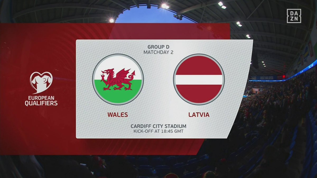 Full match: Wales vs Latvia