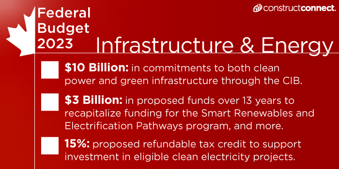 JOCWarrenFrey tweet media