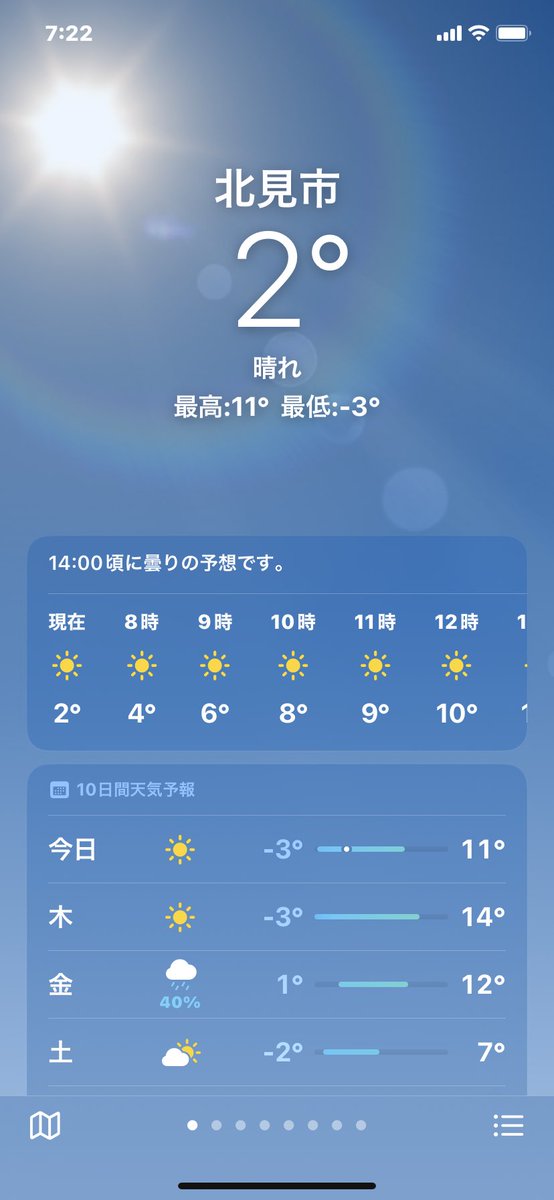 おはようございます。 暖かいですね⤴︎ 昨日で今月仕事が終わらなかったので本日も働きます😢 テンションが上がらないので、お昼は美味しい物 食べちゃうかなぁー⤴︎✨🤤 オススメ店 ご紹介ください🙇‍♀️