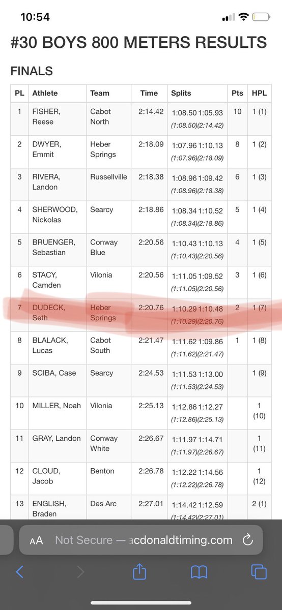 DudeckSeth's tweet photo. Got a new PR in most events today at the Beebe Jr Badger Relays @ArRecruitingGuy @PrepRedzoneAR @NCAATrackField @RazorbackTF @armilesplit @milesplit @ARPrepSports @UCAAthletics https://t.co/RfYsCLD3DK