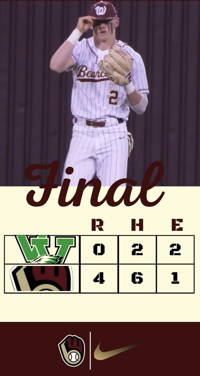 WBoroBaseball's tweet photo. Back in the win column https://t.co/ySSPhhbAem