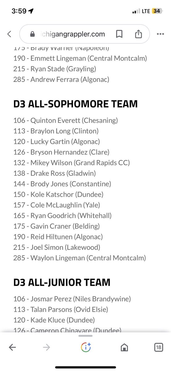 Grateful to compete this season and earn All-State honors as a sophomore at 165 lbs.