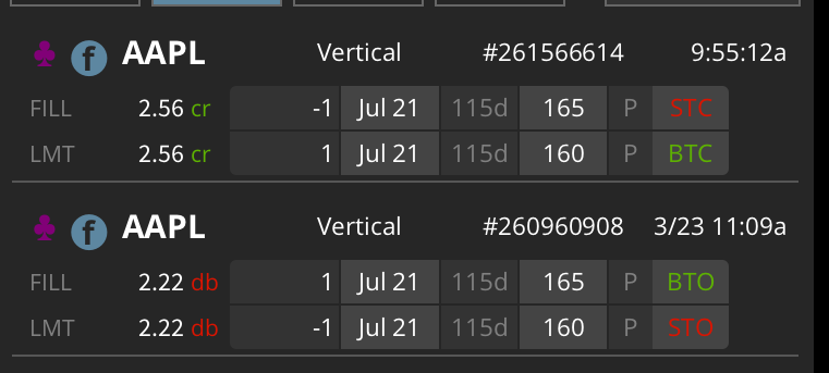 neverlion's tweet photo. $AAPL - long put spread directional closed small profit
$AMD - long put spread directional closed small profit
$MFST - long put spread directional closed small profit
#AAPL #AMD #MFST #bearish #VX #longputspread https://t.co/1cnM7YYWfr
