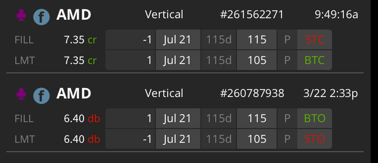 neverlion's tweet photo. $AAPL - long put spread directional closed small profit
$AMD - long put spread directional closed small profit
$MFST - long put spread directional closed small profit
#AAPL #AMD #MFST #bearish #VX #longputspread https://t.co/1cnM7YYWfr