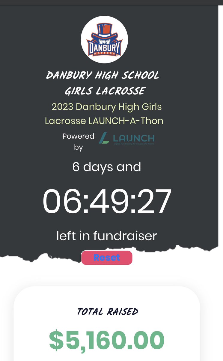 LE_Connecticut's tweet photo. Danbury boys/girls lax kick off their first #LaunchAThon ! They’ve already raised more money in an HOUR than they’ve ever raised in their time of fundraising!! Looking forward to your final results! #launchathon #Danbury #TheHatterWay #LeadingEdgeFundraising #RaiseMoreInLessTime https://t.co/kYxcE5FBVO