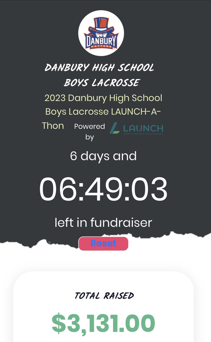 LE_Connecticut's tweet photo. Danbury boys/girls lax kick off their first #LaunchAThon ! They’ve already raised more money in an HOUR than they’ve ever raised in their time of fundraising!! Looking forward to your final results! #launchathon #Danbury #TheHatterWay #LeadingEdgeFundraising #RaiseMoreInLessTime https://t.co/kYxcE5FBVO