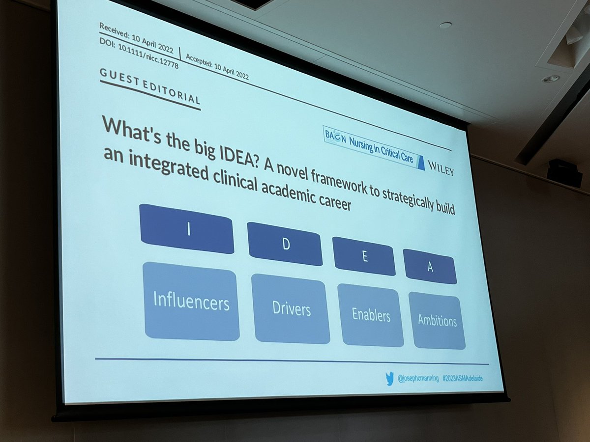 deblong_picu's tweet image. Consider the IDEAs framework when establishing a career in research and clinical academia #PedsICU @josephcmanning #2023ASMAdelaide @ANZICSACCCN_ASM