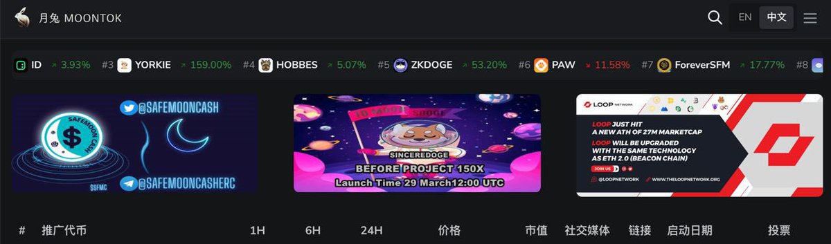 moontok.io

Banner Live $SFMC 
#SafemoonCash 

dextools.io/app/en/ether/p…