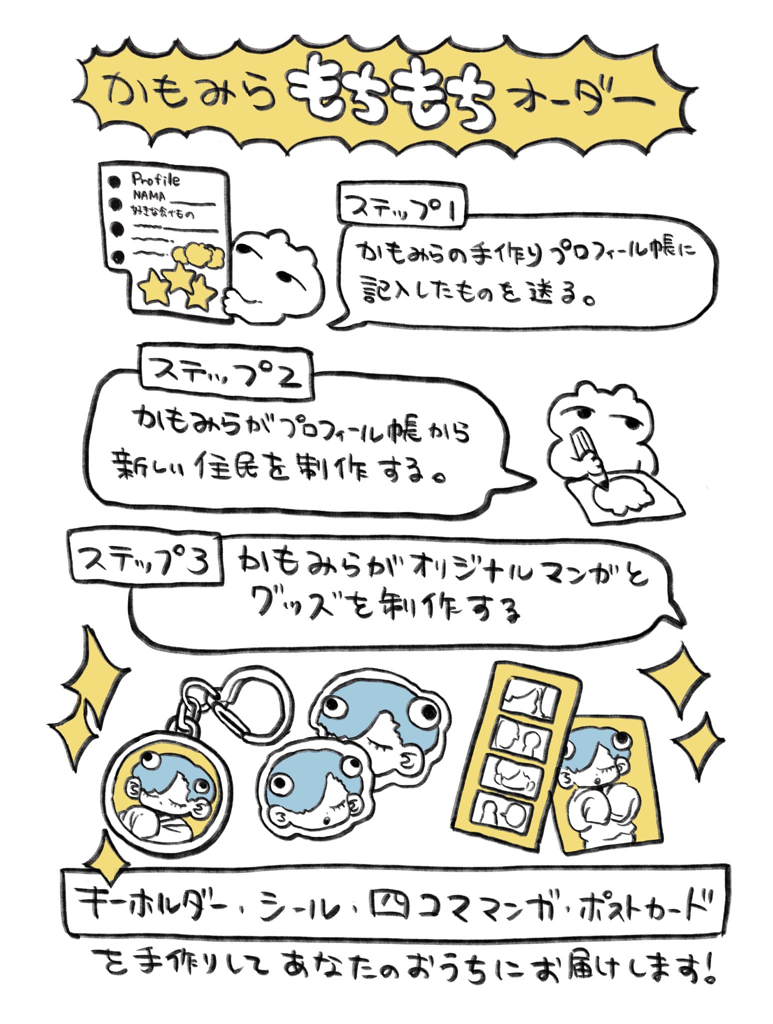 きなもち様オーダー依頼ページ