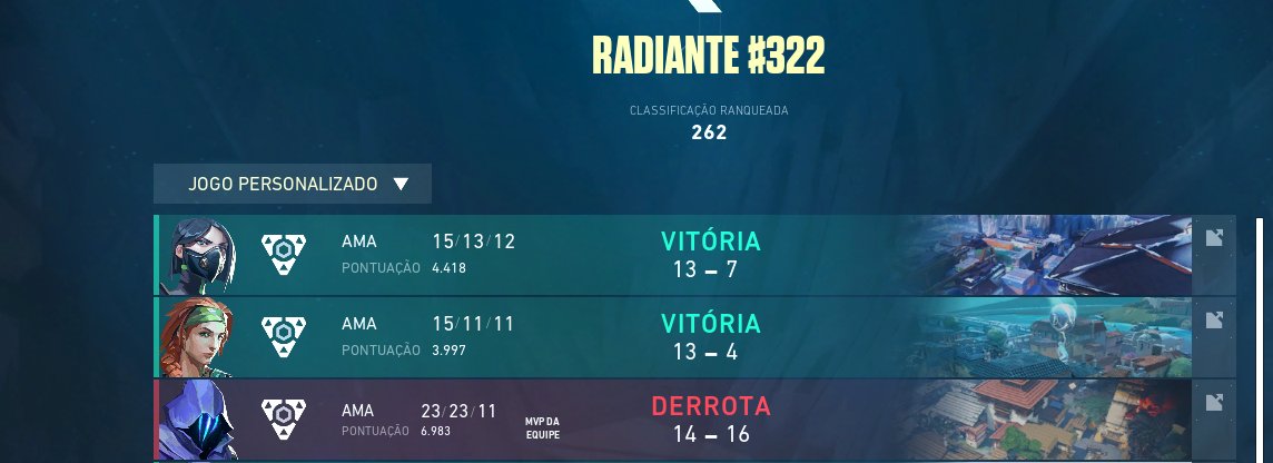 Clasificados a la VNL 2 x 1 #SouthGaming Mi equipo juega mucho <a href="/ReallyMan98/">ReallyMan</a> <a href="/zebasDK/">Deka</a> <a href="/highlander_pe/">Xkpqzg</a> @GhostxRoberto ,
@NiTailss 🧠