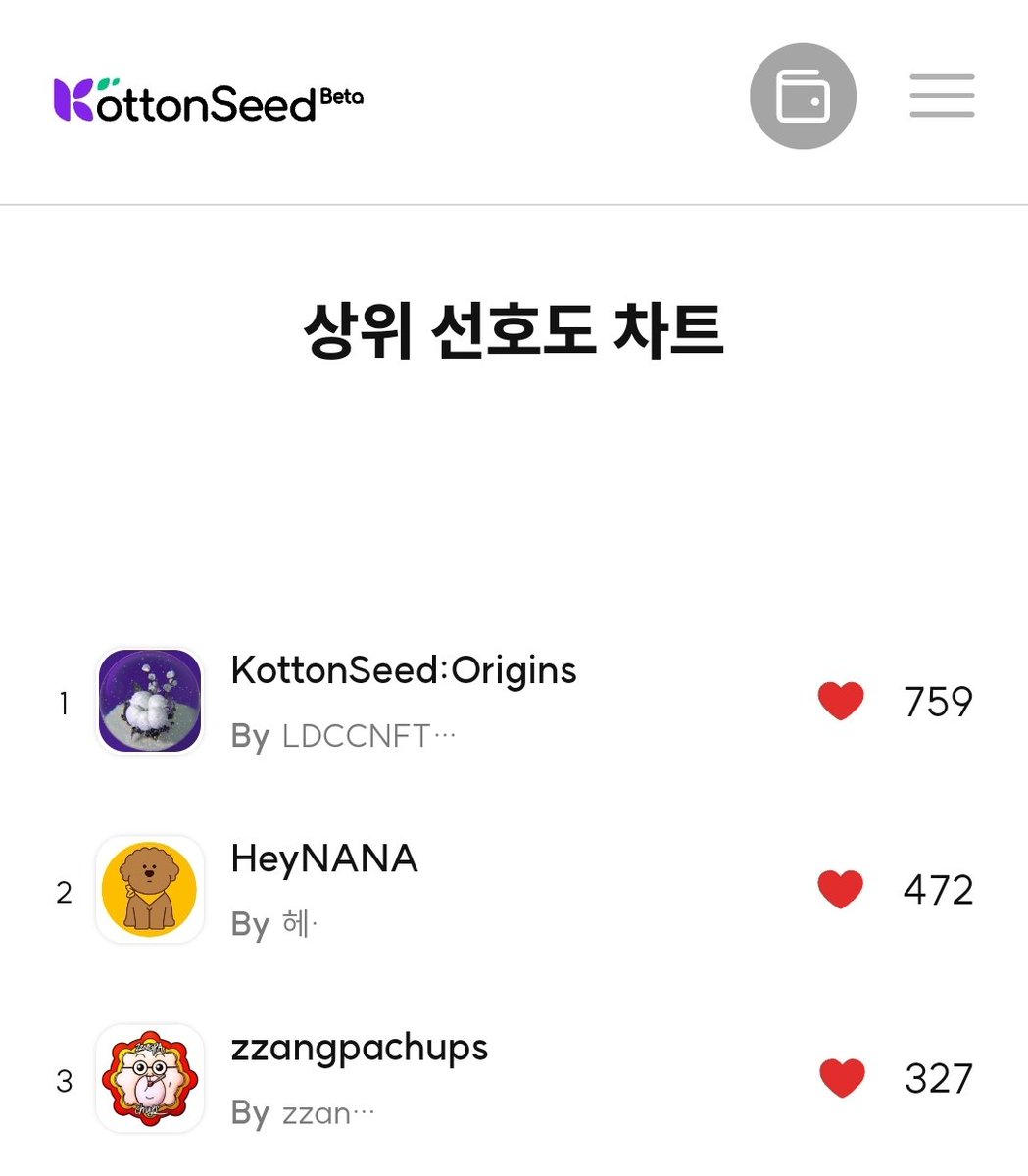 ZZANGPACHUPS's tweet photo. 💖국내 NFT 마켓!코튼시드에서
@kottonseed
🍭짱파춥스 전체선호도 랭킹3위!
🌸코튼시드x🐞 버그시티 공모전
작품 짱짱이형 new beginning 1위! 
앞으로도 열심히 하겠습니다!
😄감사드립니츕!
#롯데 #코튼시드 #짱파춥스 
#nftmarket #버그시티 https://t.co/uHfY0B8khQ
