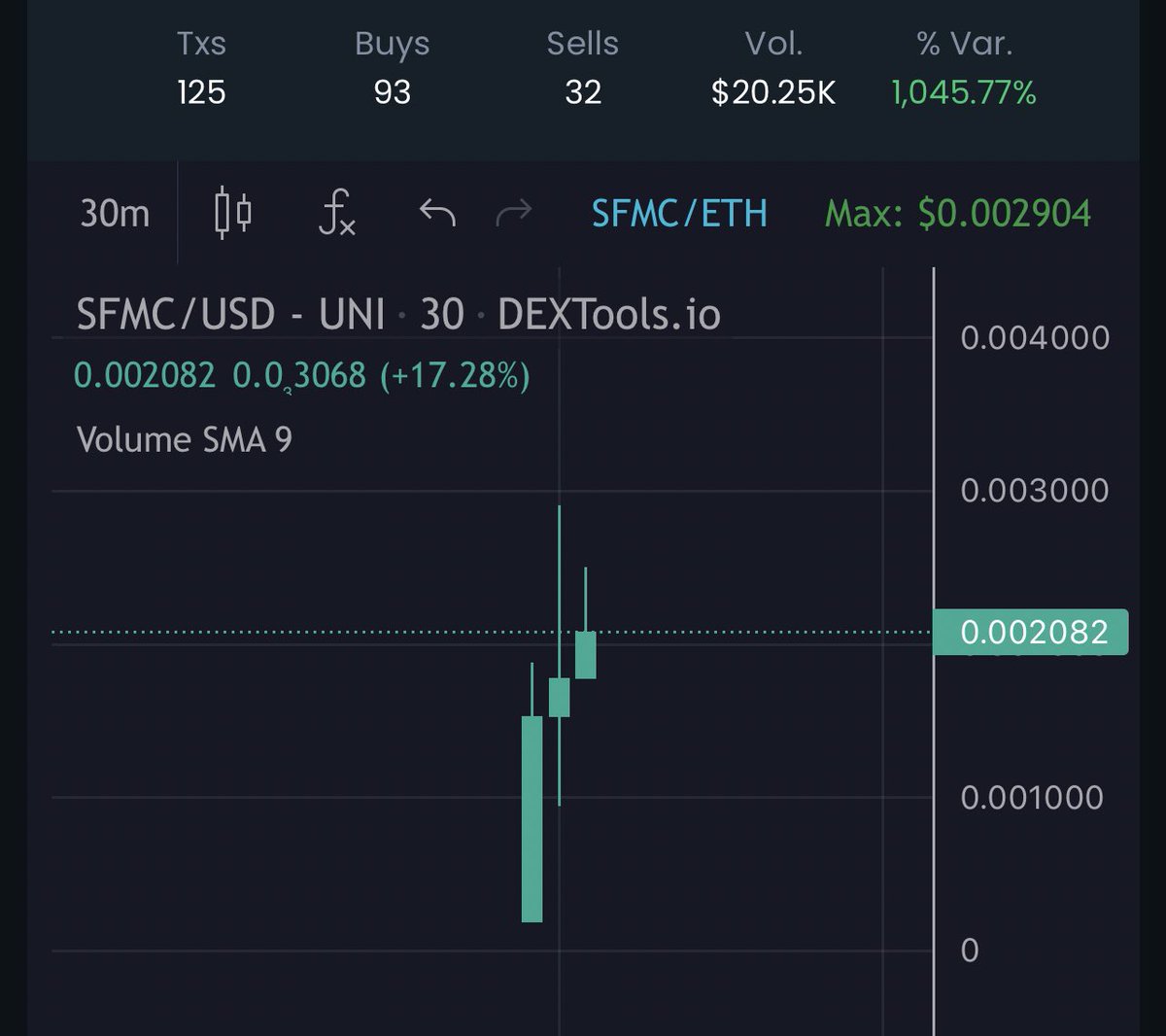 dextools.io/app/en/ether/p…

2/2 🫡  #SafemoonCash $SFMC