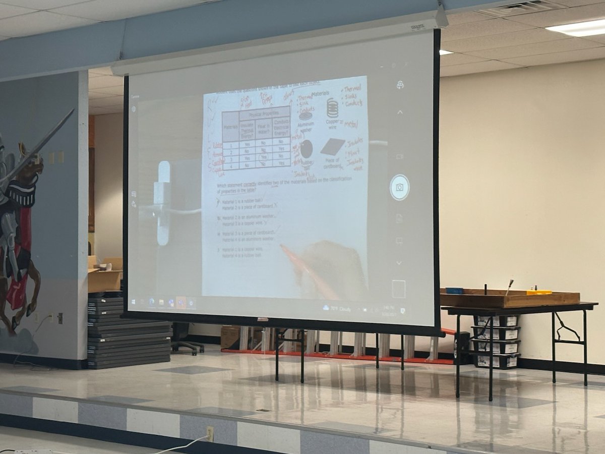 StephanieBueno0's tweet photo. @MsGOteaching modeling her thinking on a test item during our 5th Grade Science STAAR Countdown. Thank you for sharing your expertise! And thank you @MonikaRobinson_ for leading us in today's session! #EISDScience @LomaParkES https://t.co/gExlngr1sZ
