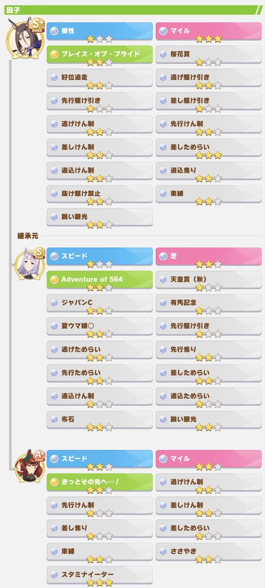 casbee_'s tweet photo. デバフ因子 合計29個（親12個)

チャンミのデバフキャラ育成に役立つと思います
ぜひ使ってあげてください

代表ウマ娘  エアグルーヴ
ID : 681357888

#ウマ娘 #ウマ娘プリティーダービー #ウマ娘因子 #因子 #デバフ https://t.co/7N26d7wpxf