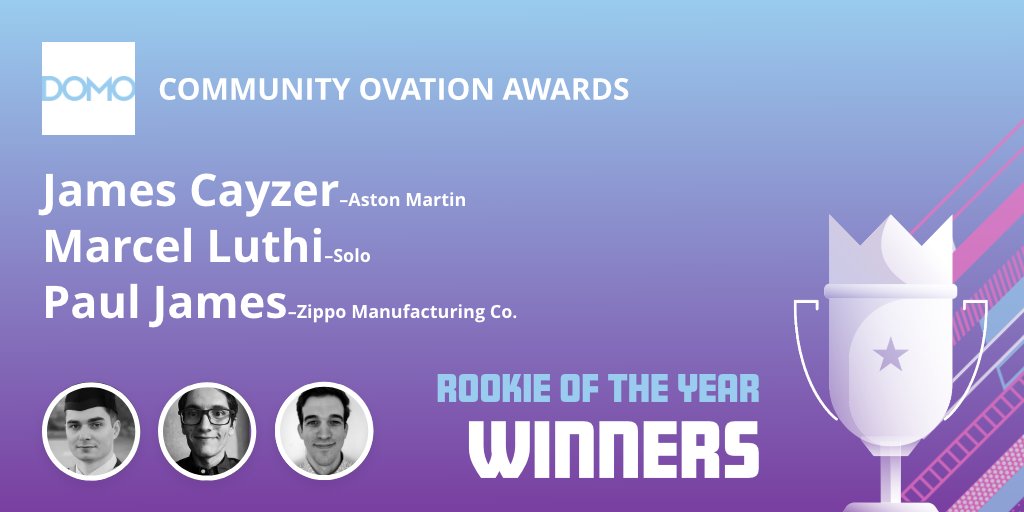 Domotalk's tweet photo. Congrats to Marcel Lüthi from Solo, Paul James from Zippo Manufacturing Inc. &amp; James Cayzer from @astonmartin for winning the Rookies of the Year Ovation Award! This award recognizes new adopters who have created transformative business solutions using Domo. #DP23 #OvationAwards https://t.co/HFwSsc1Uck