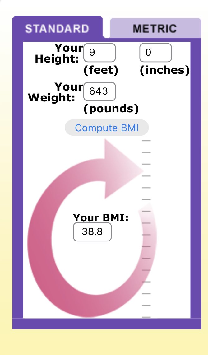 melioraic's tweet photo. retweet if ur bmi is lower that wreck-it-ralphs https://t.co/WPEAbDfch3