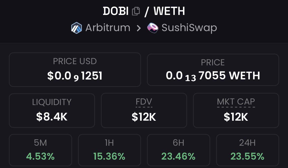 DOBITRUM tweet media