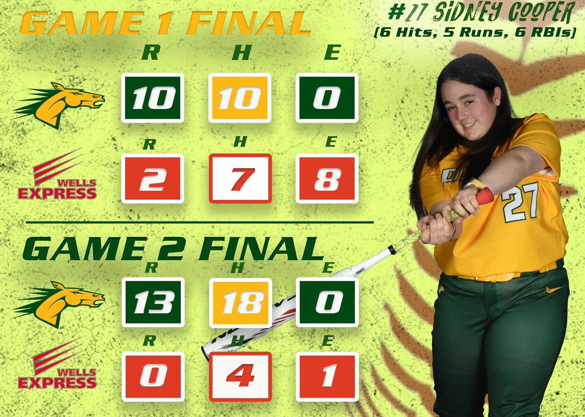 SUNY Delhi Broncos tweet media