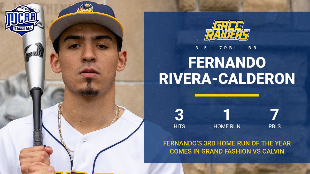 baseball_grcc's tweet photo. Our players of the game from todays win, including a huge day from @fernando10_12. 

@jgumieny7 and @salinaszacarias also continue to swing hot bats https://t.co/UZuu0MClcp