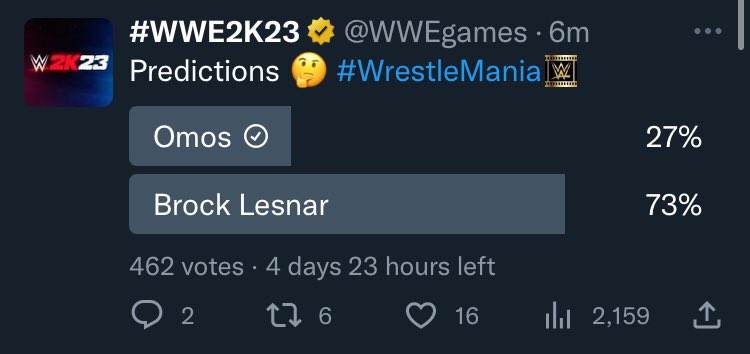 HarvAddy's tweet photo. @WWEgames @TheGiantOmos @BrockLesnar Your pole is rigged… the obvious answer would be Omos! 
#Omosapien https://t.co/eeIOCj4XV4