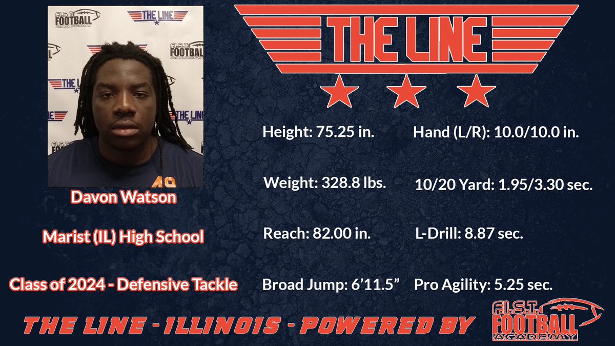 thelineshowcase's tweet photo. 🚨 HONORABLE MENTION DL 🚨 

@Davon_Watson1 demonstrated great strength in 1v1 and moved well during drills! Kid is a VERY solid prospect! #TheLineIL https://t.co/FvLDDgMoXK