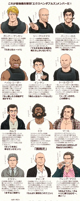 今日の午後ローは「エクスペンダブルズ」とかいうおっさん肉弾スター同窓会な宇宙一おもしろいアクション映画だからみんな観ようねぇーー #午後のロードショー 