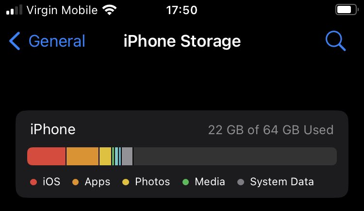 IsMCuellar's tweet image. Soy de la poca gente que aguanta con menos de 64 GB con su celular 😳👀.
¿Alguien más?
#Apple #iPhone #tiptech