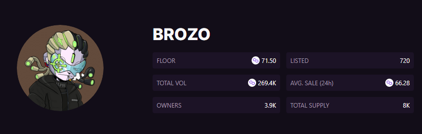 <a href="/NobleDAO_/">NobleDAO</a> hitting another lick on <a href="/BrozoNFT/">BROZO</a> with early whitelist spots. Another day another W. ⚔️

Interact and tag friends for a chance to be invited 👀

#Whitelist #BROZO #Giveaway