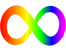 sillytouya's tweet photo. lets clear some things up. 
the rainbow infinity is the symbol for autism. it was created by and for us alone. 
the rainbow butterfly is an adhd symbol created by an allistic adhder purely in spite of the rainbow infinity.
the black butterfly is also an adhd symbol. only, its + https://t.co/2Hu8TJ0zAc