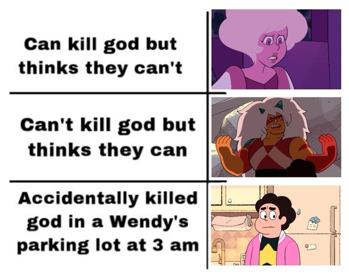 this is so true idk who made it though sorry 