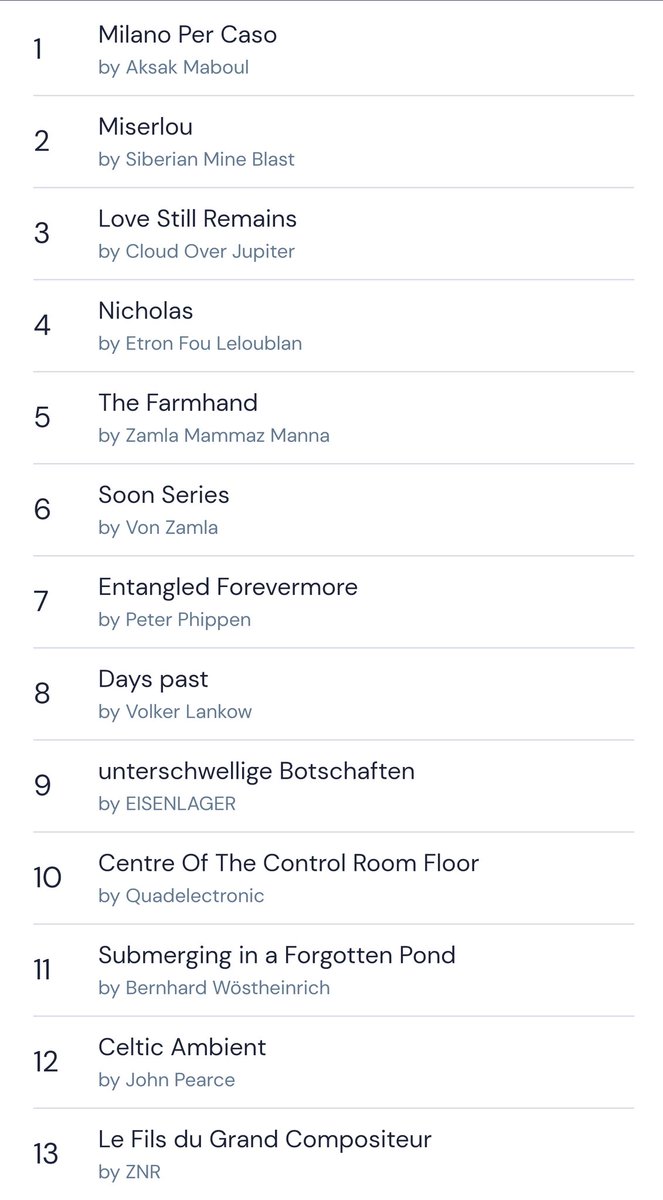 mixcloud.com/jack-porcello/…
Tonight's show. Thanks for listening! <a href="/wayoradio/">WAYO 104.3 FM</a>