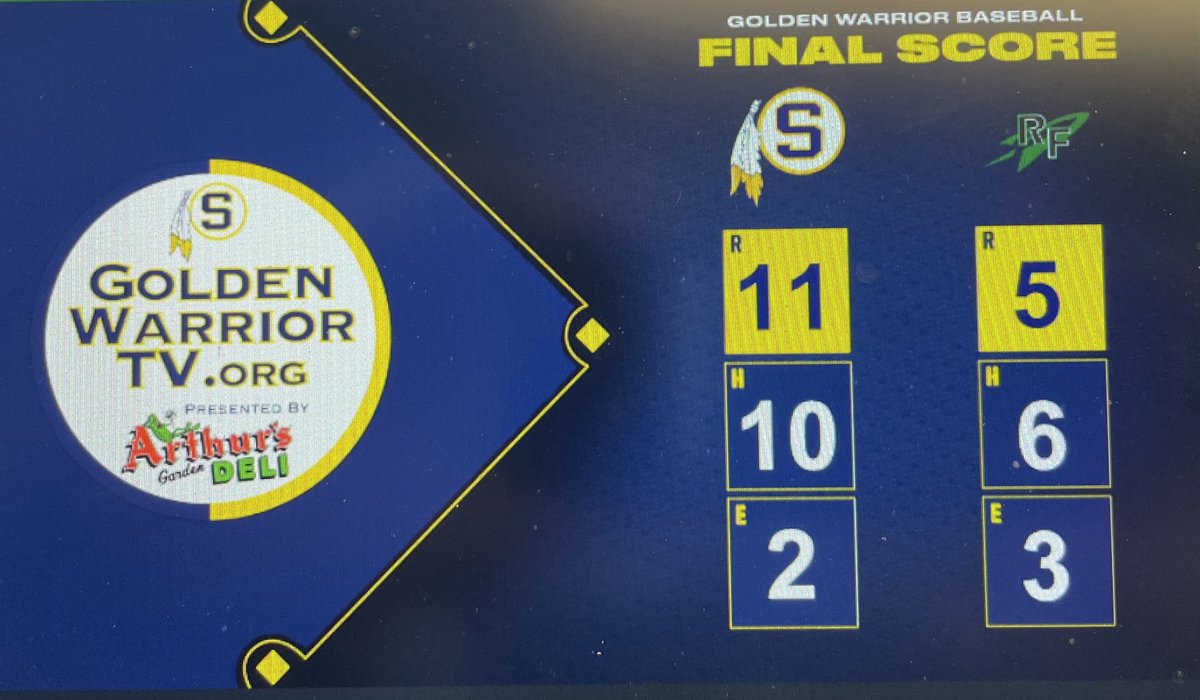 shs_gldnwarrior's tweet photo. Golden Warrior baseball with a win over Rock Falls!  Garret Polson with 14 strikeouts.  Drew Nettleton with 4 RBI.  Gio Cantù retires the final 7 RF hitters.  Warriors improve to 5-2. https://t.co/TlheY9fhsM