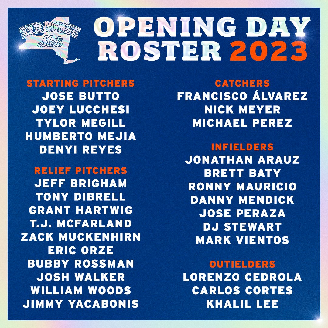 Syracuse Mets on X: Hey, look! It's the 2023 Syracuse Mets! Are you ready  for the Most Amazin' Show on Dirt? 🧡💙 #RosterReveal  #WeAreMostDefinitelyTheFuture #LGM #LGSM Get your tickets NOW at